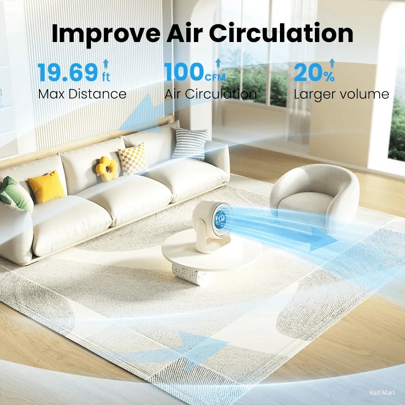 High Speed Cool Breeze Ultra Quiet Rechargeable Circulating Fan